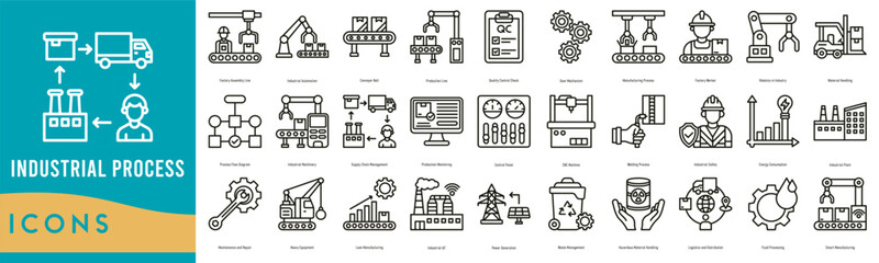 Industrial Process Icon set. Factory Assembly Line, Industrial Automation, Conveyor Belt, Production Line, Quality Control Check, Gear Mechanism and Manufacturing Process