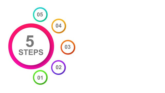 Infographic 5 steps to start with circle template modern color style. for video presentation, business and education. 4k animated motion graphic