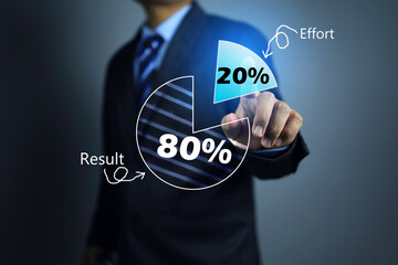The 80 20 rule is the Pareto Principle 80 of results come from 20 of effort that a small portion of...