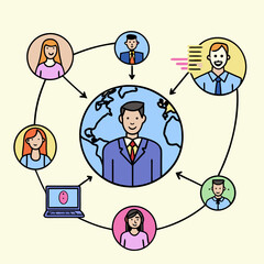 Global business expansion through internet