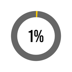 1% percent percentage diagram meter from ready-to-use for web design, user interface UI or infographic -	
