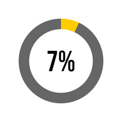 7% percent percentage diagram meter from ready-to-use for web design, user interface UI or infographic -	
