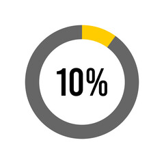 10% percent percentage diagram meter from ready-to-use for web design, user interface UI or infographic -	
