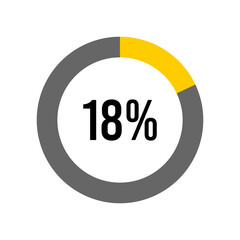 18% percent percentage diagram meter from ready-to-use for web design, user interface UI or infographic -	
