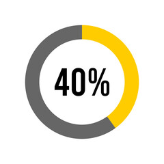 40% percent percentage diagram meter from ready-to-use for web design, user interface UI or infographic -	
