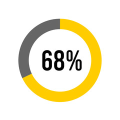 68% percent percentage diagram meter from ready-to-use for web design, user interface UI or infographic -	
