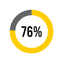 76% percent percentage diagram meter from ready-to-use for web design, user interface UI or infographic -	
