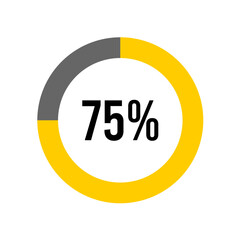 75% percent percentage diagram meter from ready-to-use for web design, user interface UI or infographic -	
