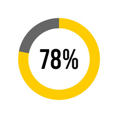 78% percent percentage diagram meter from ready-to-use for web design, user interface UI or infographic -	
