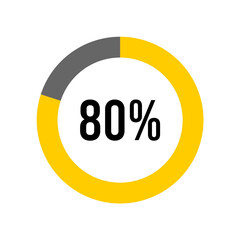 80% percent percentage diagram meter from ready-to-use for web design, user interface UI or infographic -	
