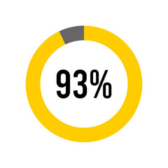 93% percent percentage diagram meter from ready-to-use for web design, user interface UI or infographic -	
