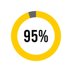 95% percent percentage diagram meter from ready-to-use for web design, user interface UI or infographic -	
