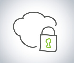  Secure, Compliant, and Scalable Cloud Security Services
