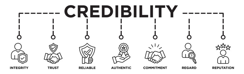 Credibility banner web icon vector illustration concept with icon of integrity, trust, reliable, authentic, commitment, regard, and reputation

