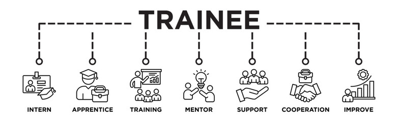 Trainee banner web icon vector illustration concept for internship training and learning program apprenticeship with an icon of intern, apprentice, training, mentor, support, cooperation and improve