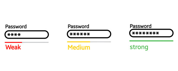 Password Strength Indicator, Weak, Medium & Strong Security