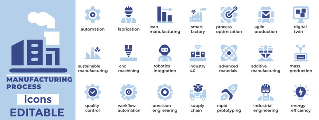Detailed manufacturing process vector set perfect for industrial production and workflow designs High quality and editable