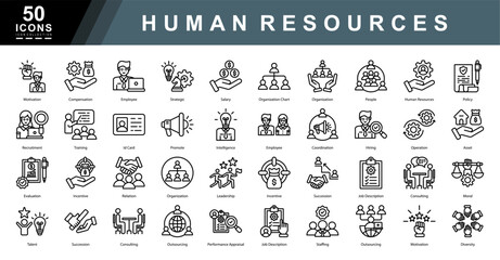 Human Resources icon collection set. Containing Motivation,Compensation,Strategic,Salary,Organization Chart,People,Human Resources,Policy,Recruitment,Training icon. Simple line vector illustration.