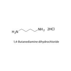 1,4-Butanediamine dihydrochloride skeletal structure. Diamine Salt compound schematic illustration. Simple diagram, chemical formula.