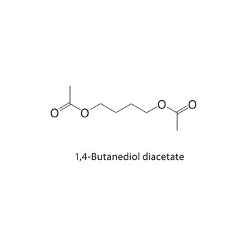 1,4-Butanediol diacetate skeletal structure. Diol Ester compound schematic illustration. Simple diagram, chemical formula.