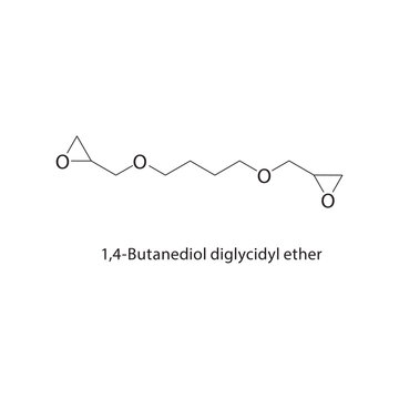 1,4-Butanediol diglycidyl ether skeletal structure. Epoxy Ether compound schematic illustration. Simple diagram, chemical formula.