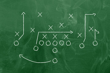 Football play strategy drawn out on a chalk board