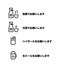 How to order Sake in Japanese