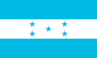 Flag of Honduras with a light blue background and five white stars symbolizing unity and freedom in Central America