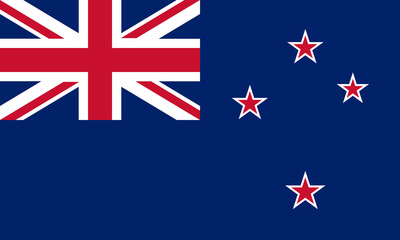 New Zealand flag displaying vibrant colors of blue, red, and white with stars on a clear day