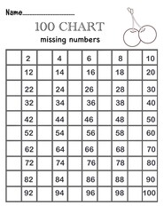 100 Chart Fill In The Missing Number help student recognize numbers and practice counting to 100. Students will fill in the missing numbers to count to 100.