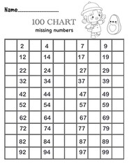 100 Chart Fill In The Missing Number help student recognize numbers and practice counting to 100. Students will fill in the missing numbers to count to 100.