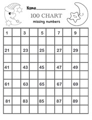 100 Chart Fill In The Missing Number help student recognize numbers and practice counting to 100. Students will fill in the missing numbers to count to 100.
