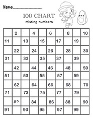 100 Chart Fill In The Missing Number help student recognize numbers and practice counting to 100. Students will fill in the missing numbers to count to 100.