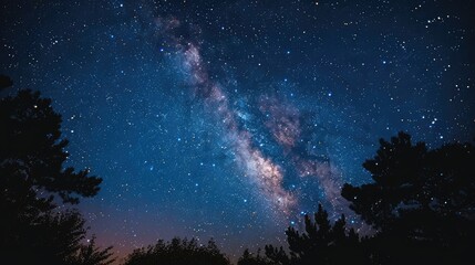 Spectacular Milky Way Under a Starry Night Sky