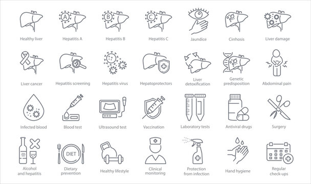 Hepatitis and liver disease line icon set. Cyrosis, jaundice, virus, hepatoprotectors, diagnosis, pain vector illustration. Editable Strokes.