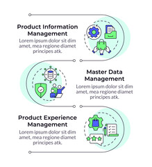 PIM vs MDM vs PEM infographic vertical sequence. Products information processing system. Visualization infochart with 3 steps. Circles workflow. Montserrat SemiBold, Lato Regular fonts used © bsd studio
