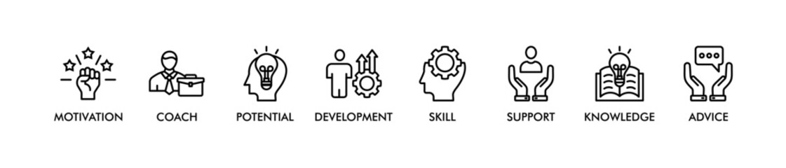COACHING banner web icon vector illustration concept with icon of motivation, coach, potential, development, skill, support, knowledge, advice 