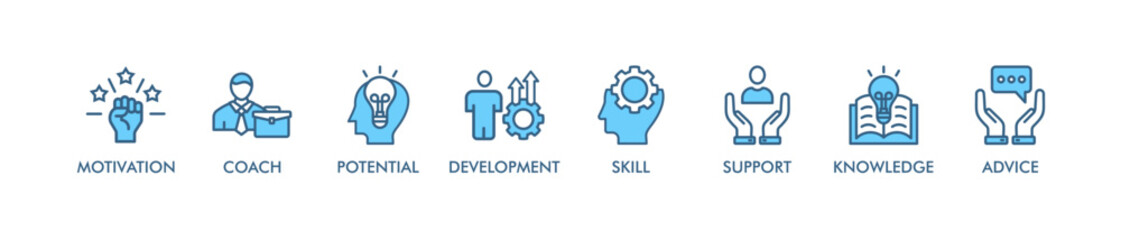 COACHING banner web icon vector illustration concept with icon of motivation, coach, potential, development, skill, support, knowledge, advice 