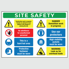 construction site safety sign with warnings and instructions. Ideal for illustrating construction safety and workplace hazards