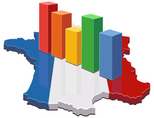 Fototapeta premium 3D map of France in the colors of the French flag with one of the multicolored statistic bars placed on it (cut out)