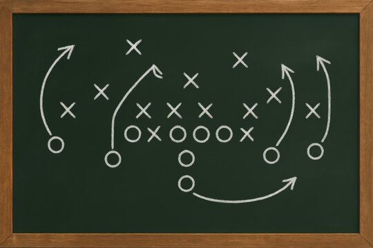 Chalkboard displaying diagram strategy and arrows with Xs and Os for game planning on green background