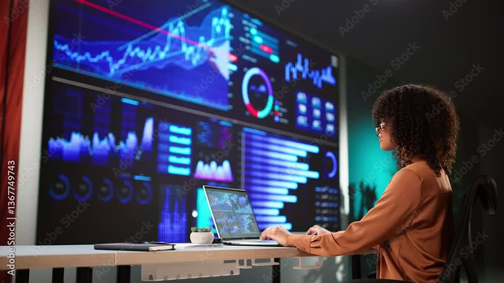 Poster business data analytics dashboard
