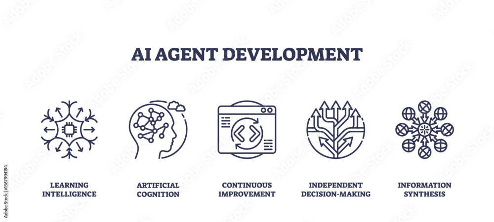 Wall mural ai agent development focuses on learning intelligence, artificial cognition, and decision-making. ou
