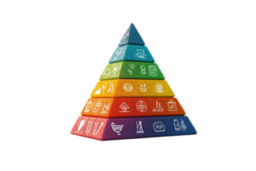 A vibrant rainbow pyramid showcasing the evolution of human needs and progress through colorful wooden blocks with simple white icons.