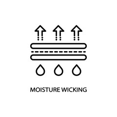 Moisture wicking editable stroke outline icon isolated on white background vector illustration. Pixel perfect.