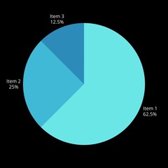 Vector pie chart