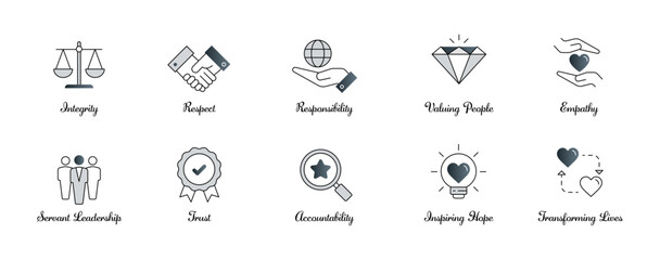 Fototapeta premium Emotional Intelligence and Leadership Qualities Icon Set. Integrity, Accountability, Trust, Empathy, Hope Symbols.