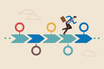 Timeline project planning, work progress milestone or step to success, plan or strategy diagram, business journey or process to reach goal concept, businessman running on project timeline milestones.