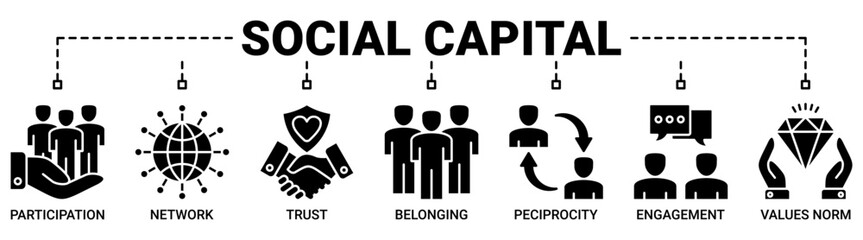 Social capital banner web icon vector illustration concept for the interpersonal relationship with icons solid black color symbol background.