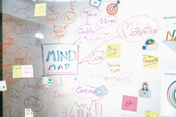 Brainstorming marketing business mind map and graph written by colorful marker on whiteboard decorated with sticky notes and creative stickers. Closeup. Creative business teamwork concept. Immaculate.